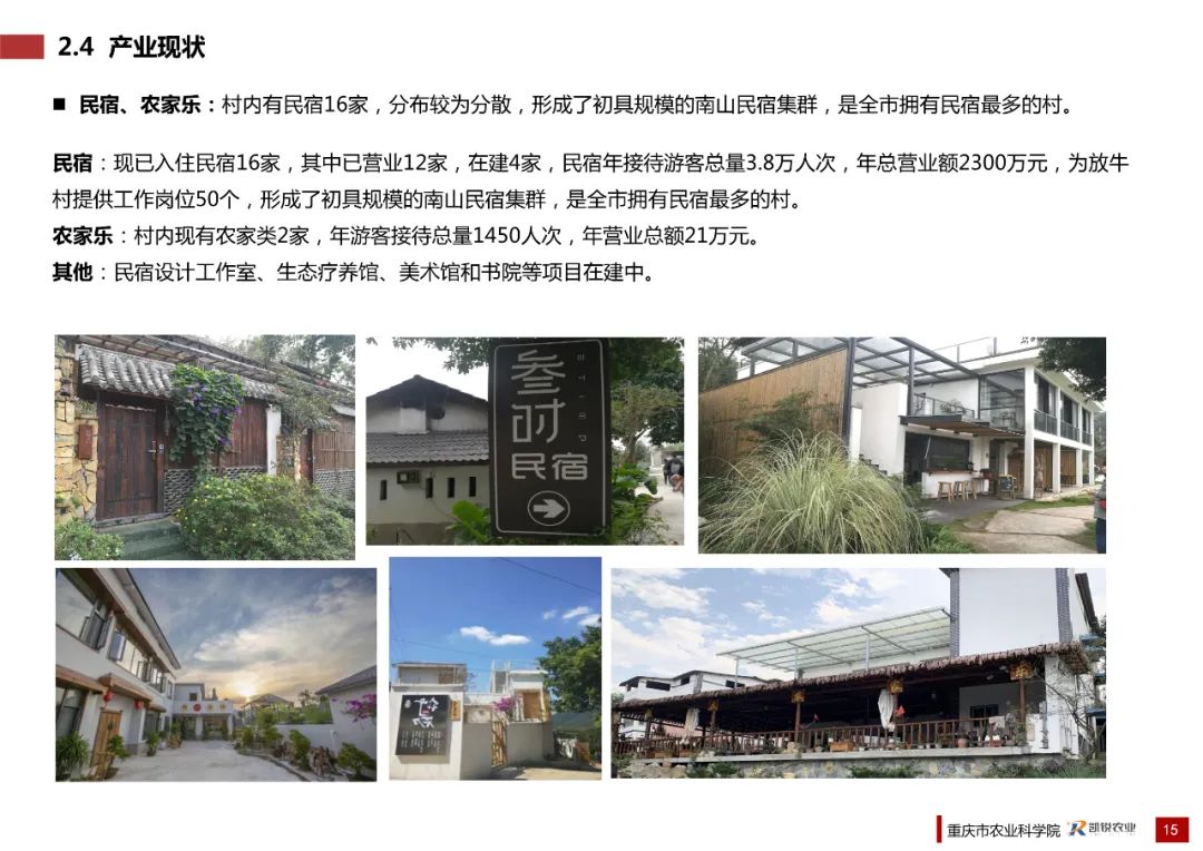 乡村振兴示范村总体规划怎么做？这个118页的PPT参考一下