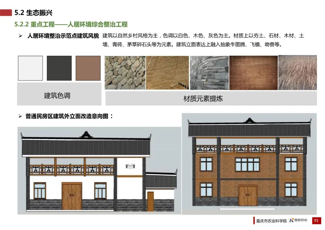 乡村振兴示范村总体规划怎么做？这个118页的PPT参考一下