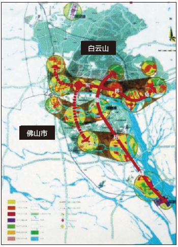 国土空间规划与生态文明