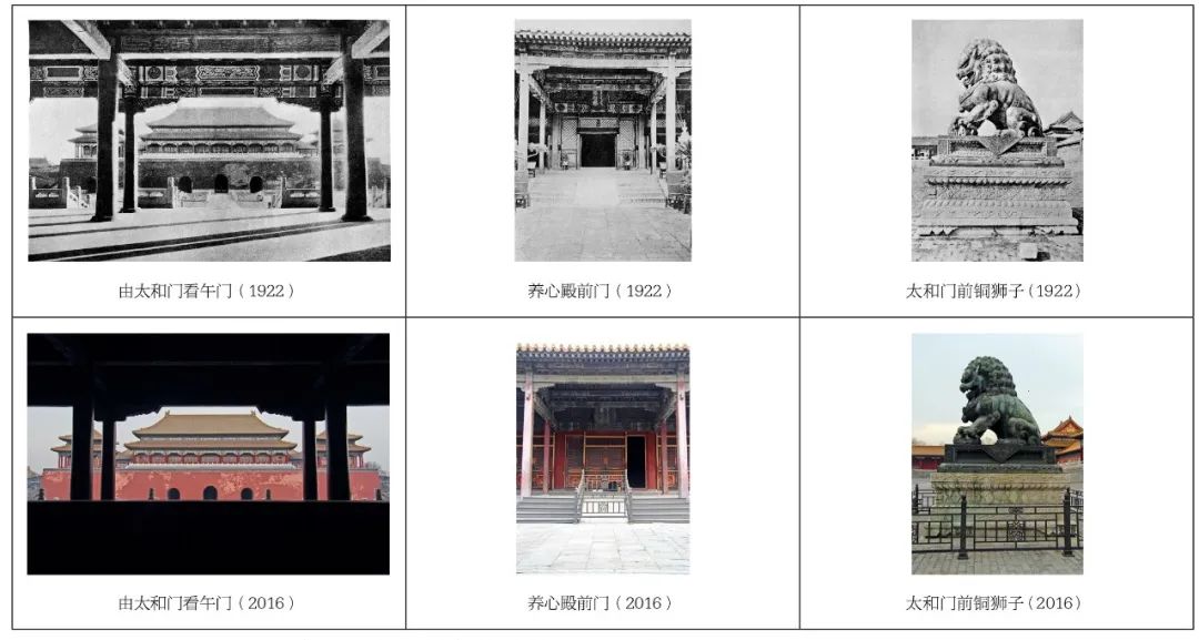 程枭翀 | 解读瑞典学者喜仁龙眼中的紫禁城