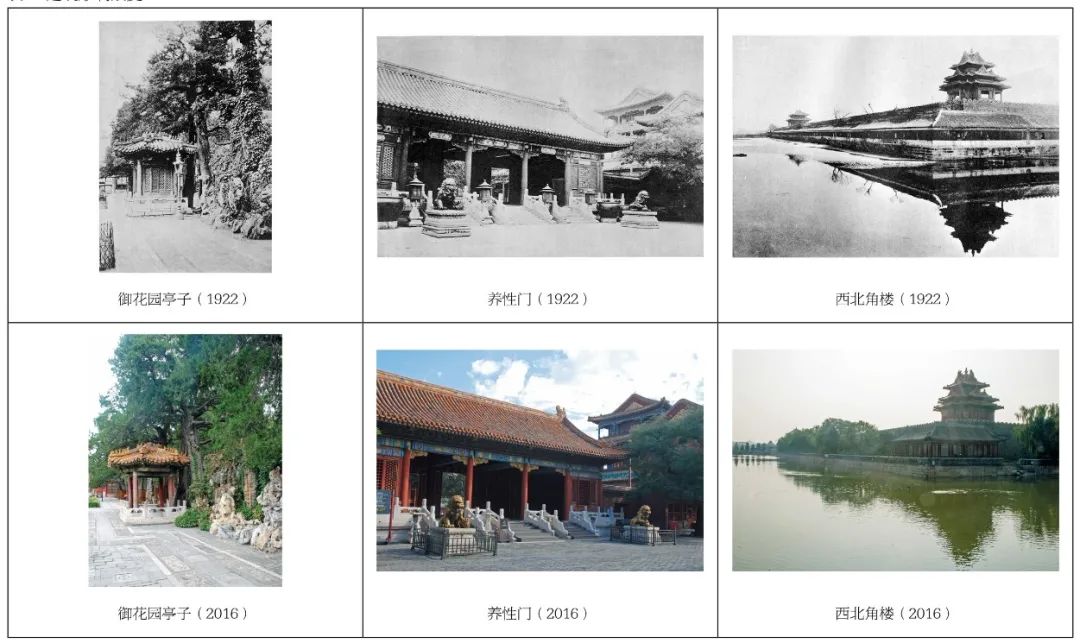 程枭翀 | 解读瑞典学者喜仁龙眼中的紫禁城