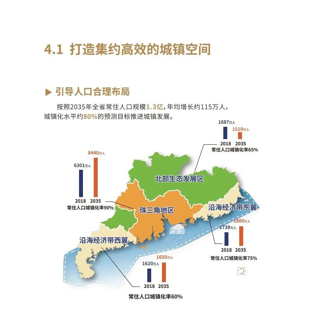 沪深广磁悬浮要来了！深圳至上海将只要3小时即可到达！