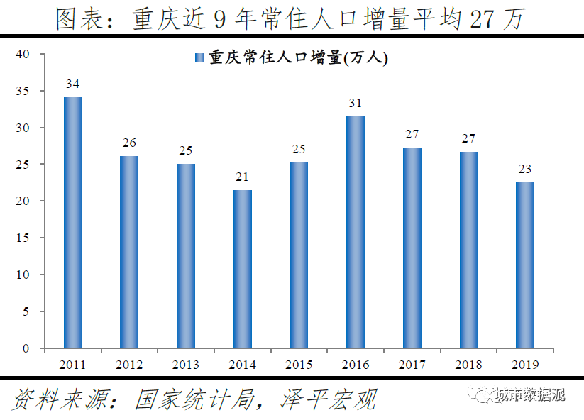跨城求职大数据解密人才流动,中国城市人才吸引力排名出炉丨城市数据派 跨城求职大数据解密人才流动,中国城市人才吸引力排名出炉丨城市数据派