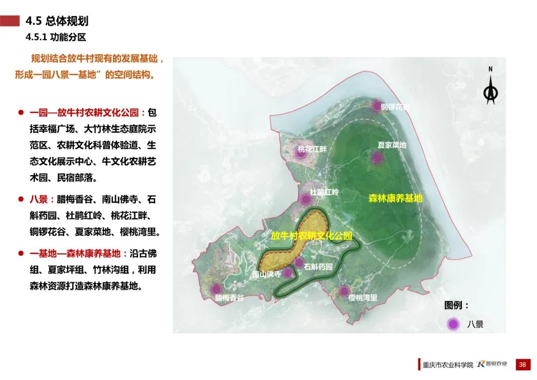 乡村振兴示范村总体规划怎么做？这个118页的PPT参考一下