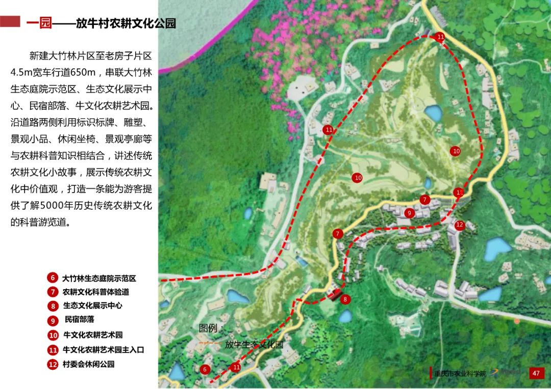 乡村振兴示范村总体规划怎么做？这个118页的PPT参考一下