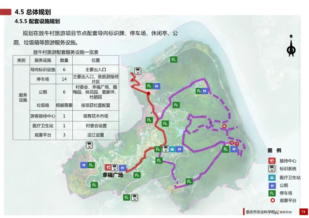 乡村振兴示范村总体规划怎么做？这个118页的PPT参考一下