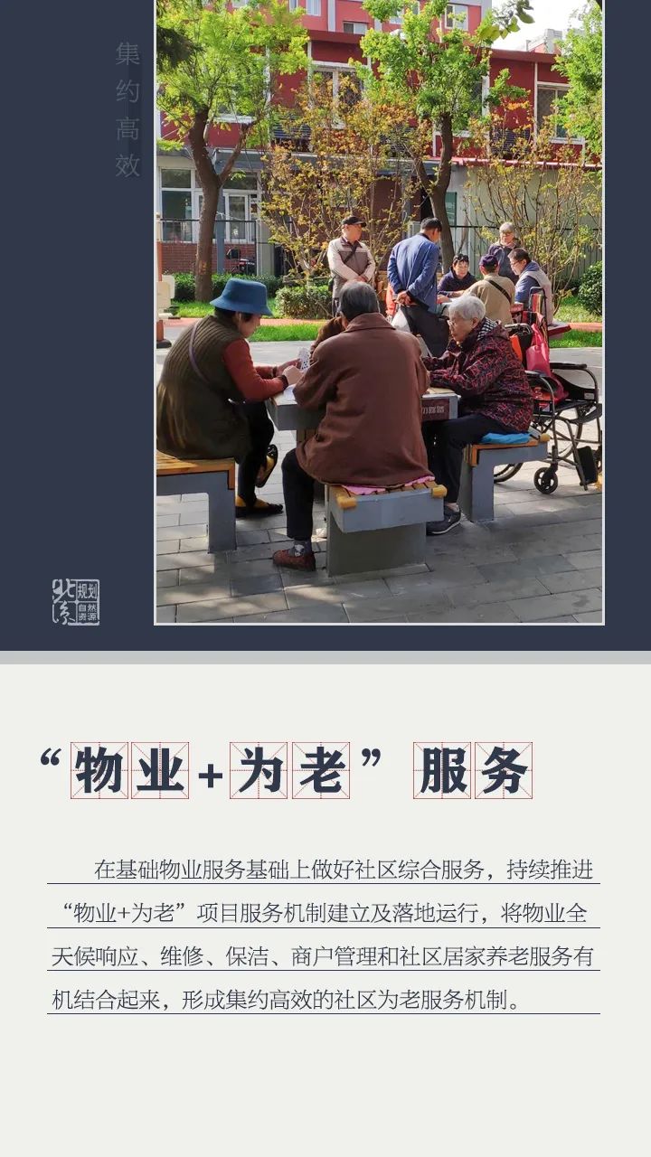 规划科普丨“劲松模式”6大关键词 规划科普丨“劲松模式”6大关键词