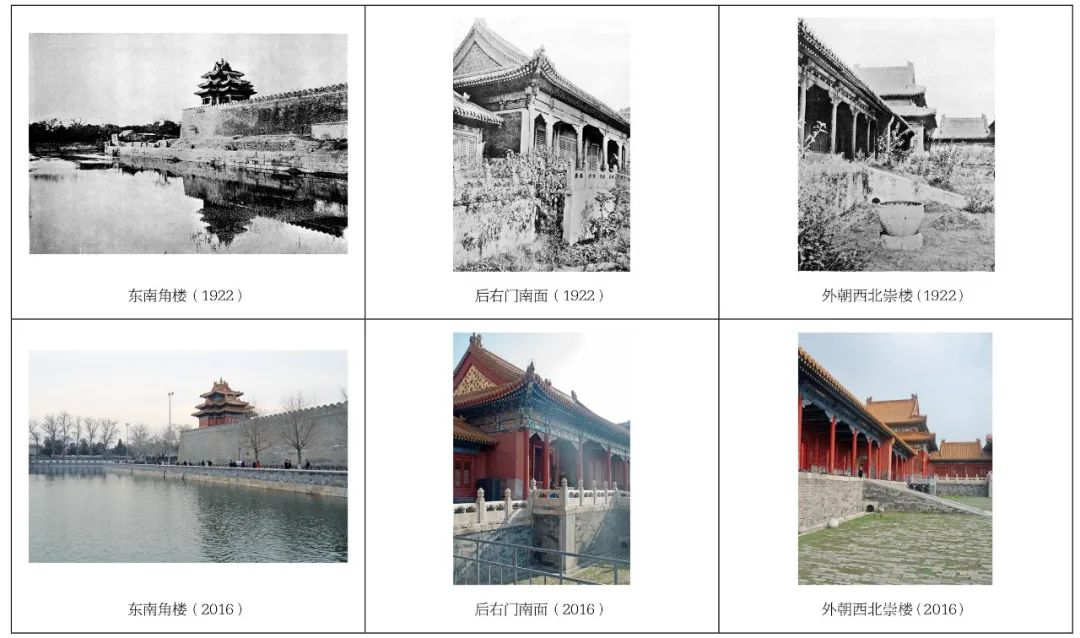程枭翀 | 解读瑞典学者喜仁龙眼中的紫禁城