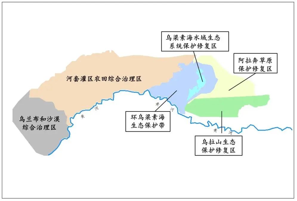 基于自然的解决方案典型案例|揭开“湖水清 鸟飞回”的秘密 基于自然的解决方案典型案例|揭开“湖水清 鸟飞回”的秘密
