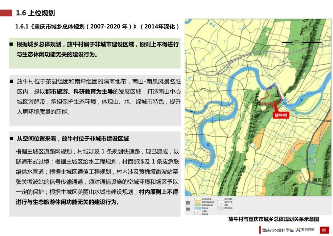 乡村振兴示范村总体规划怎么做？这个118页的PPT参考一下