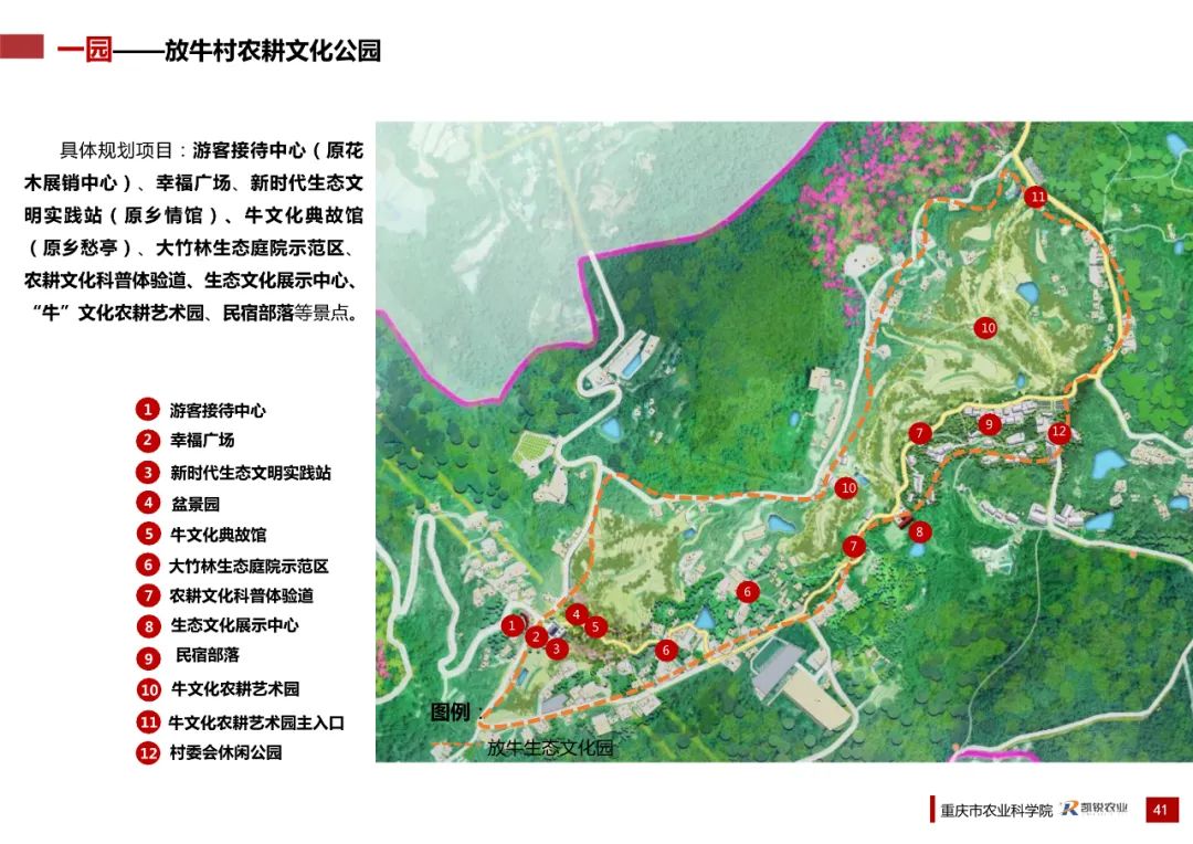 乡村振兴示范村总体规划怎么做？这个118页的PPT参考一下