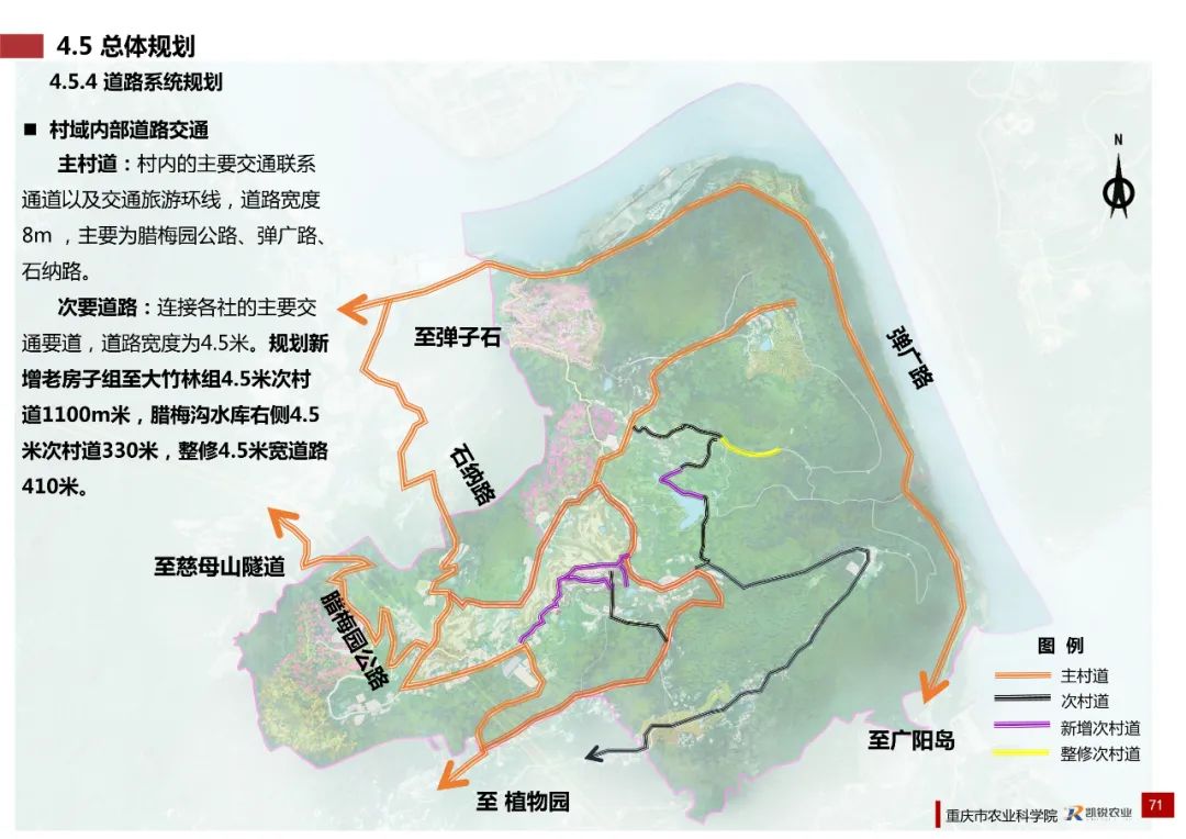 乡村振兴示范村总体规划怎么做？这个118页的PPT参考一下