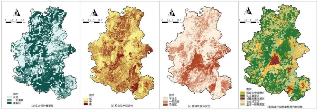 基于地域功能理论的市县国土空间功能分区研究