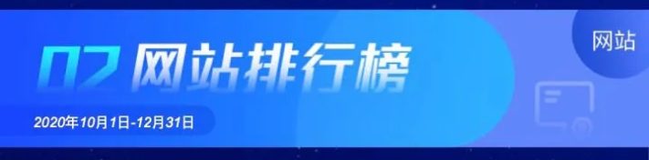 中国城市规划学会总榜排名第一,微信第一:中国科协网络平台宣传评价排行榜发布 中国城市规划学会总榜排名第一,微信第一:中国科协网络平台宣传评价排行榜发布
