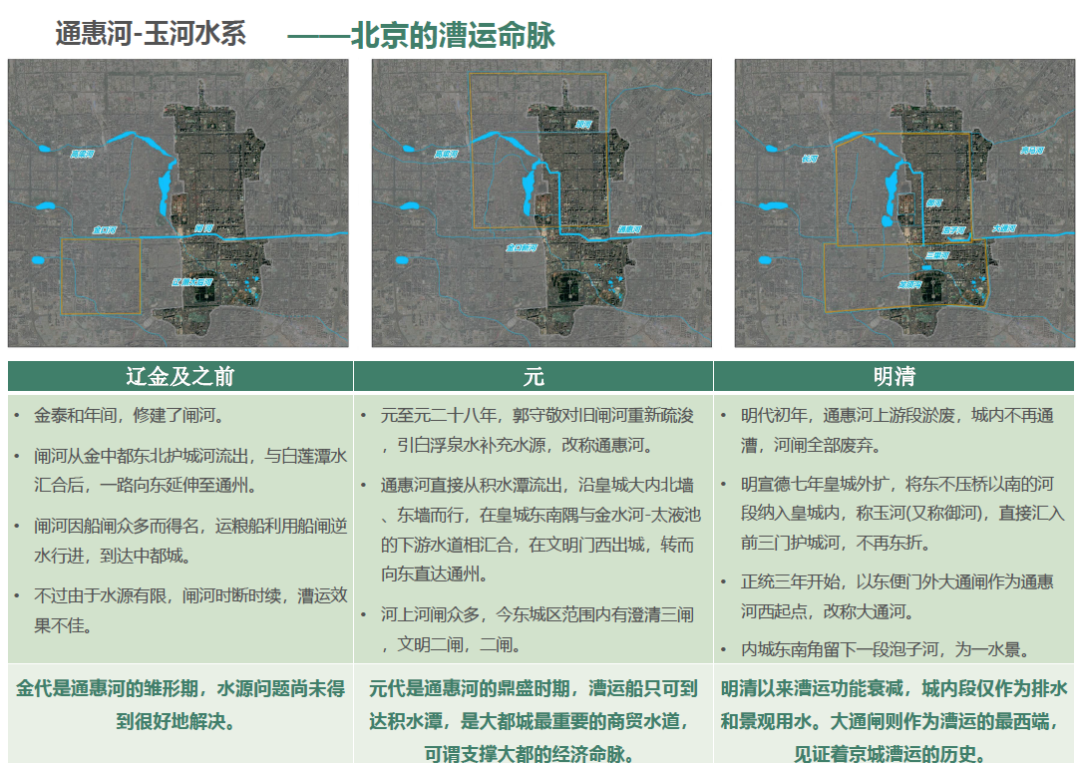期待不被辜负，惊喜永不缺席——2020收获时节，我们在一起