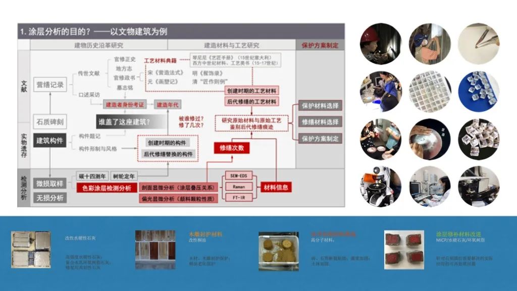 岁末绝对不容错过的一份总结——CHCC2020大事记 岁末绝对不容错过的一份总结——CHCC2020大事记