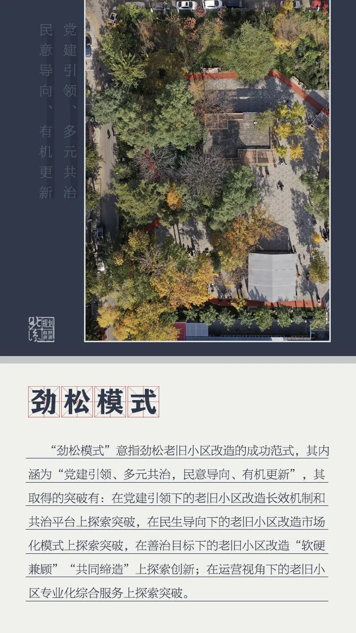 规划科普丨“劲松模式”6大关键词 规划科普丨“劲松模式”6大关键词