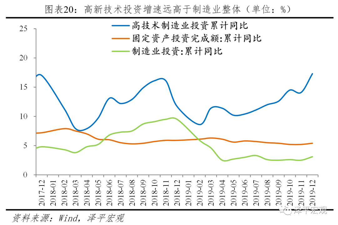 于无声处听惊雷——从统计公报看中国未来