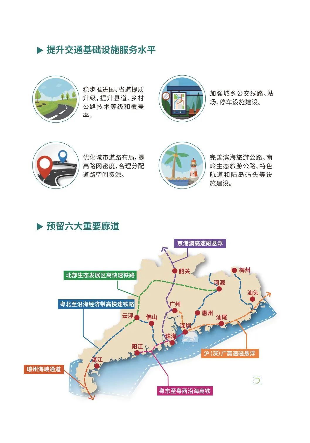 沪深广磁悬浮要来了！深圳至上海将只要3小时即可到达！