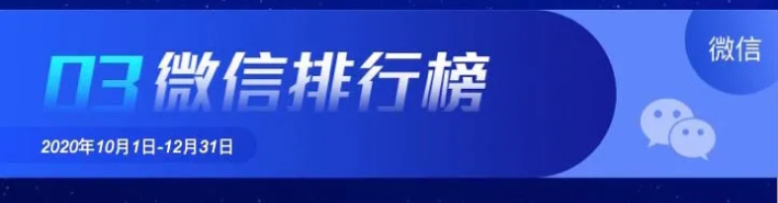 中国城市规划学会总榜排名第一,微信第一:中国科协网络平台宣传评价排行榜发布 中国城市规划学会总榜排名第一,微信第一:中国科协网络平台宣传评价排行榜发布