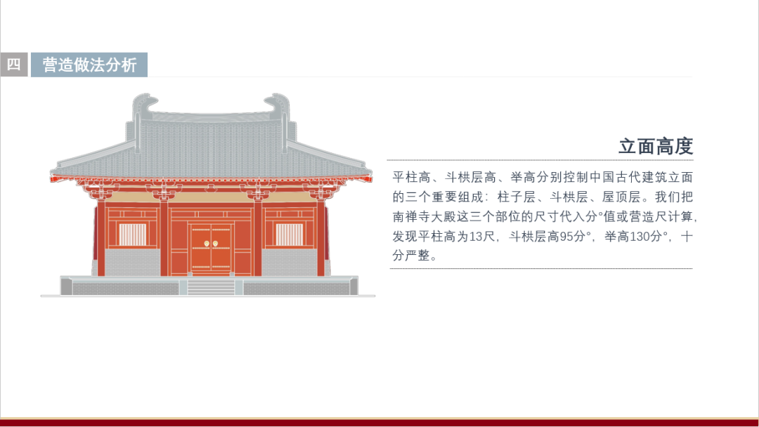 期待不被辜负，惊喜永不缺席——2020收获时节，我们在一起