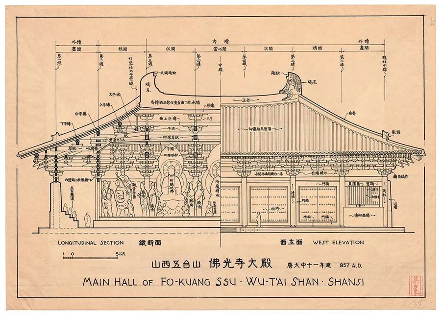 梁思成手绘、清华王南讲解,两代建筑人说透中国古建之美 梁思成手绘、清华王南讲解,两代建筑人说透中国古建之美