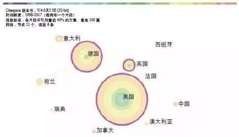 出生率不断下降,城市逐渐萎缩?这3个国外案例或许对你有启发! 出生率不断下降,城市逐渐萎缩?这3个国外案例或许对你有启发!