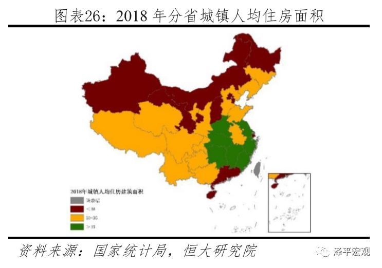 中国住房存量测算报告 中国住房存量测算报告