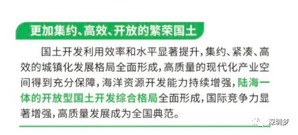 沪深广磁悬浮要来了！深圳至上海将只要3小时即可到达！