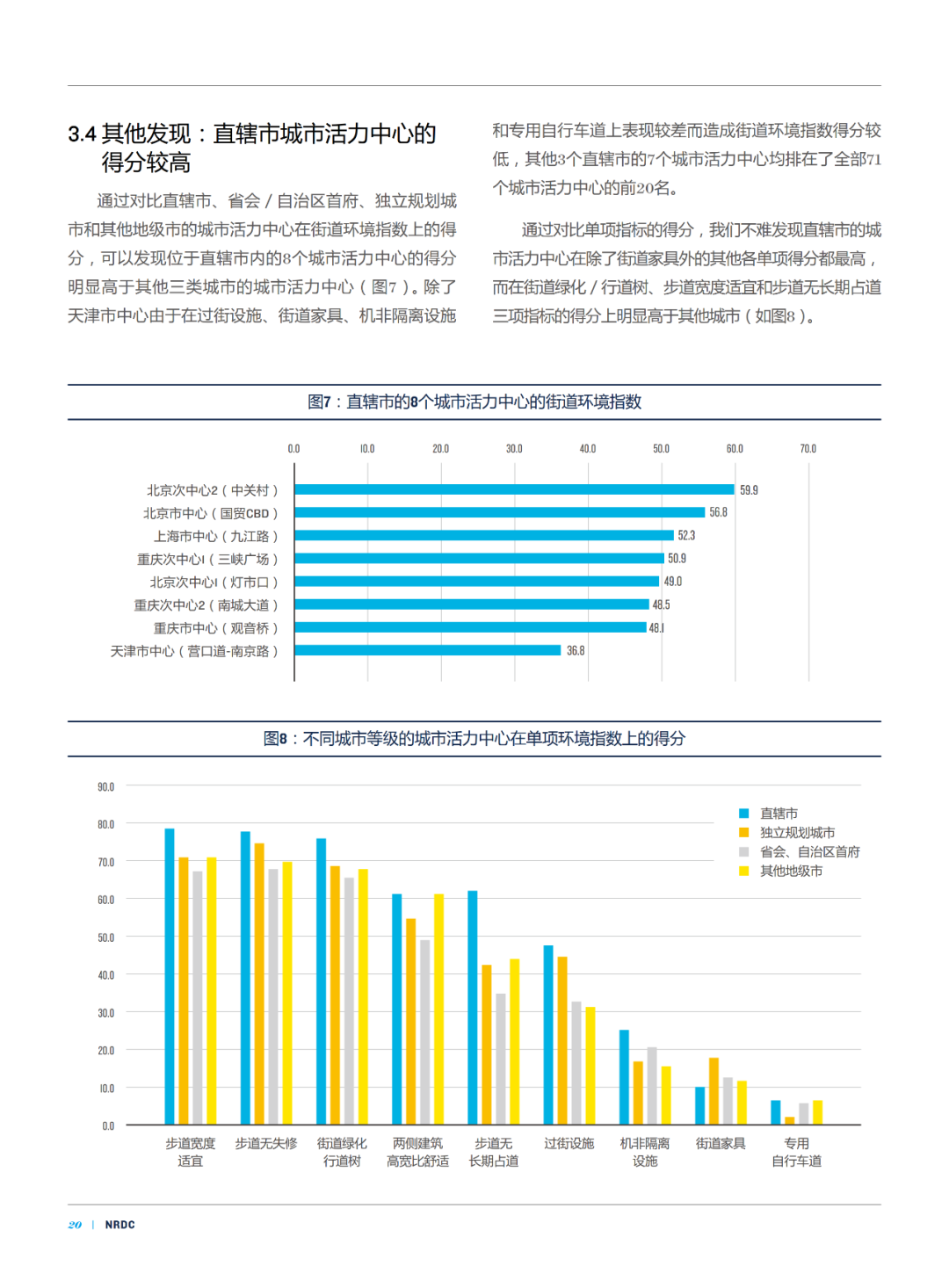 论文推送 | 中国城市活力中心的街道步行环境指数测度
