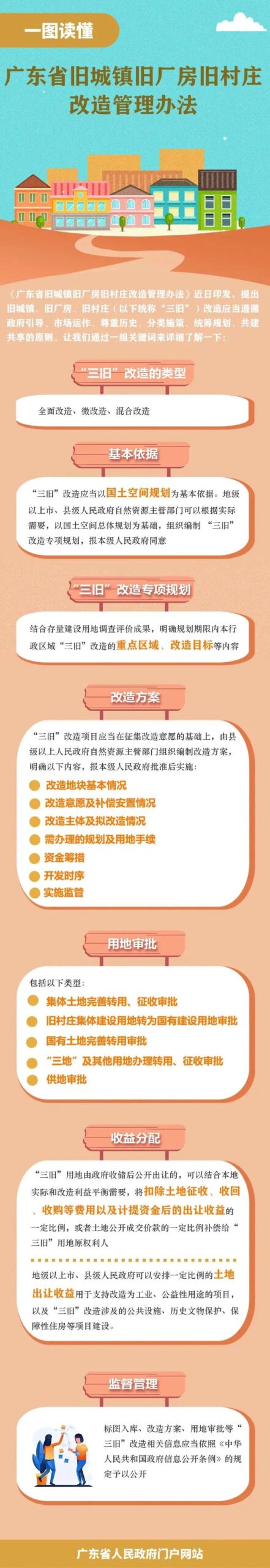 全国率先!广东出台“三旧”改造管理办法 全国率先!广东出台“三旧”改造管理办法