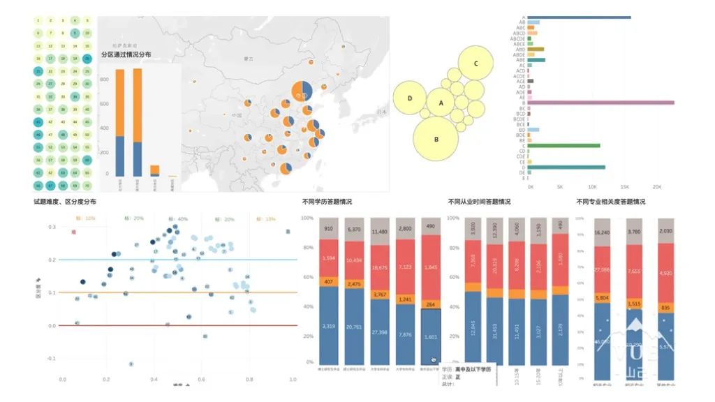岁末绝对不容错过的一份总结——CHCC2020大事记 岁末绝对不容错过的一份总结——CHCC2020大事记