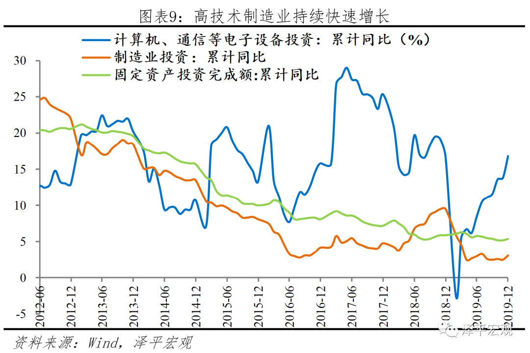 于无声处听惊雷——从统计公报看中国未来