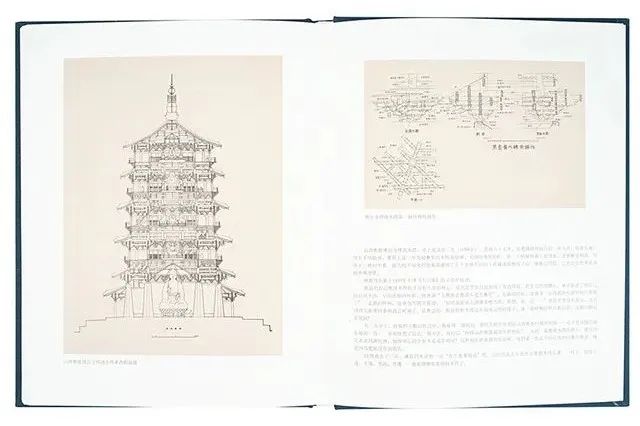 梁思成手绘、清华王南讲解，两代建筑人说透中国古建之美