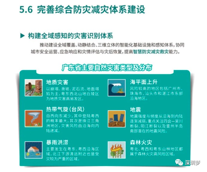 沪深广磁悬浮要来了！深圳至上海将只要3小时即可到达！