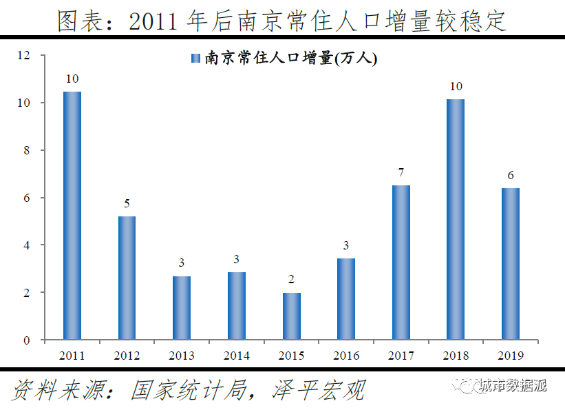 跨城求职大数据解密人才流动,中国城市人才吸引力排名出炉丨城市数据派 跨城求职大数据解密人才流动,中国城市人才吸引力排名出炉丨城市数据派