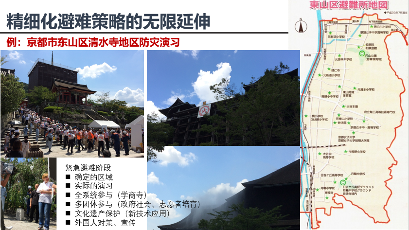 杜菲：从避难生活看城市精细化系统减灾 | 学术季