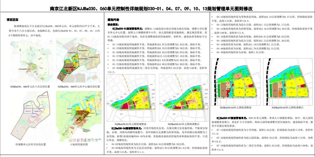六合区这些规划管理单元图则将这样修改！