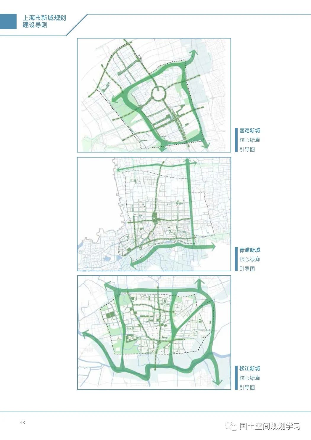 《上海市新城规划建设导则》印发