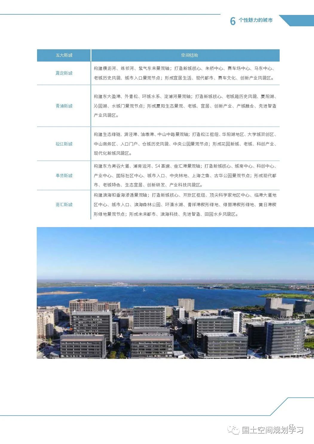 《上海市新城规划建设导则》印发