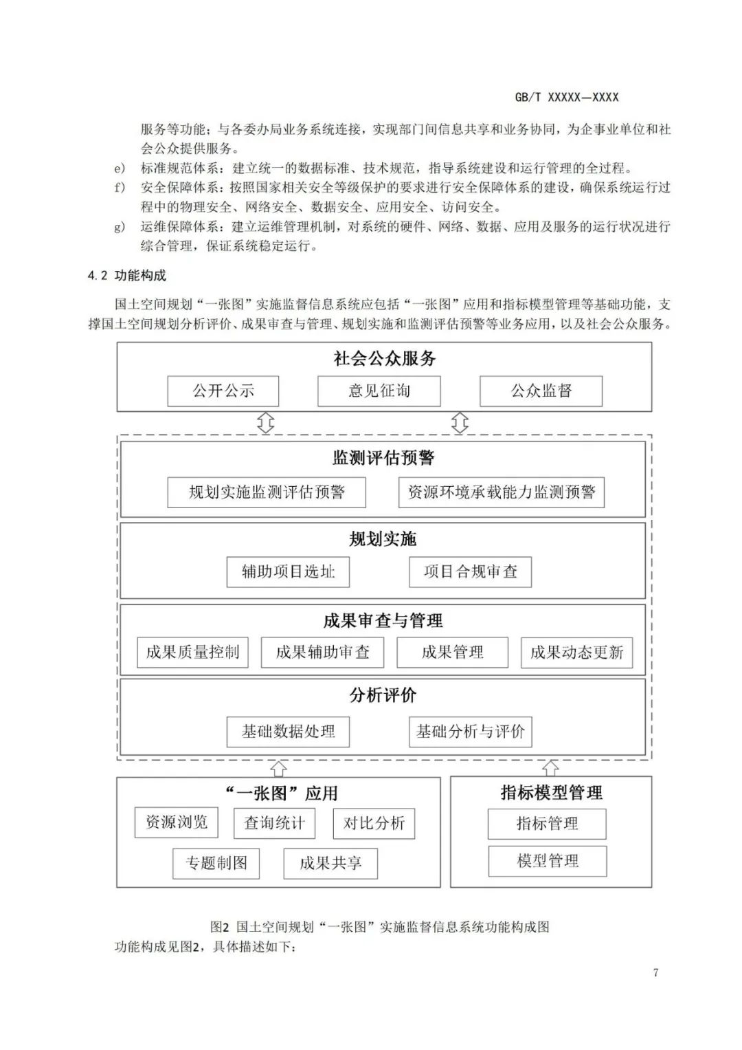 同衡快讯 | 我院参编的国土空间规划“一张图”实施监督信息系统技术规范发布 同衡快讯 | 我院参编的国土空间规划“一张图”实施监督信息系统技术规范发布
