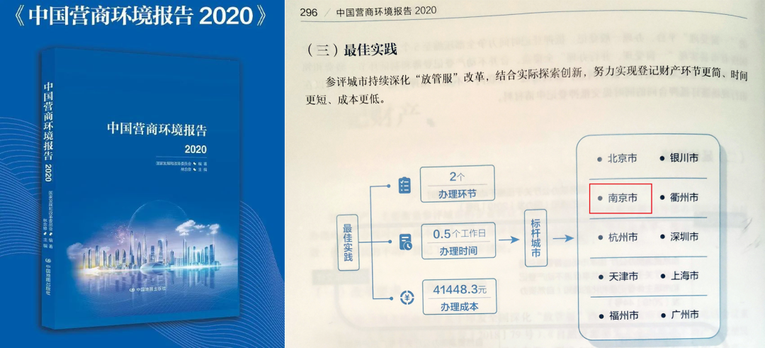 春风催奋进，突破开新局——市局开展不动产登记“我为群众办实事”实践活动