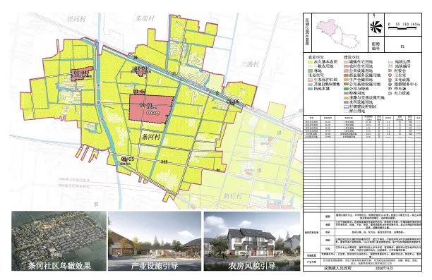 【文章精选】陈小卉 闾海 | 国土空间规划体系建构下乡村空间规划探索——以江苏为例 | 2021年第1期