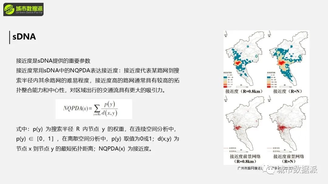 【今晚8点直播大咖讲座】作为城市语言的空间句法丨城市数据派