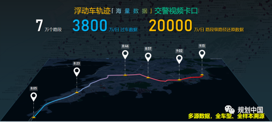 数字伴随——交通的智慧感知