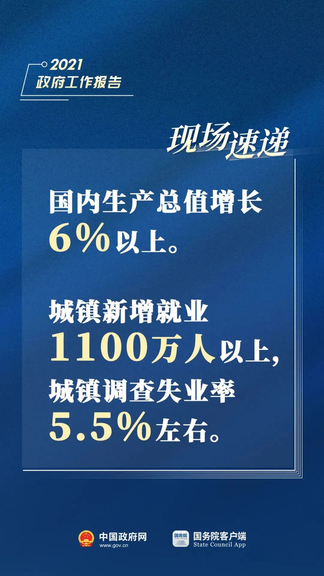 刚刚，总理报告现场传来这些重磅消息！