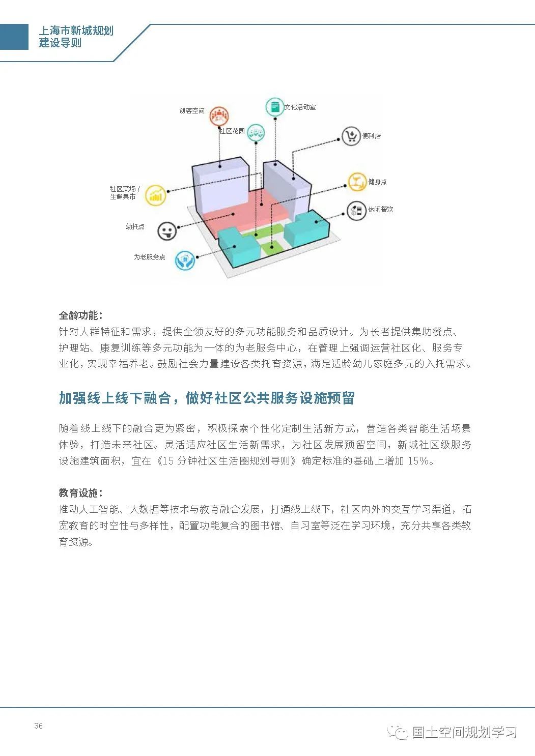 《上海市新城规划建设导则》印发