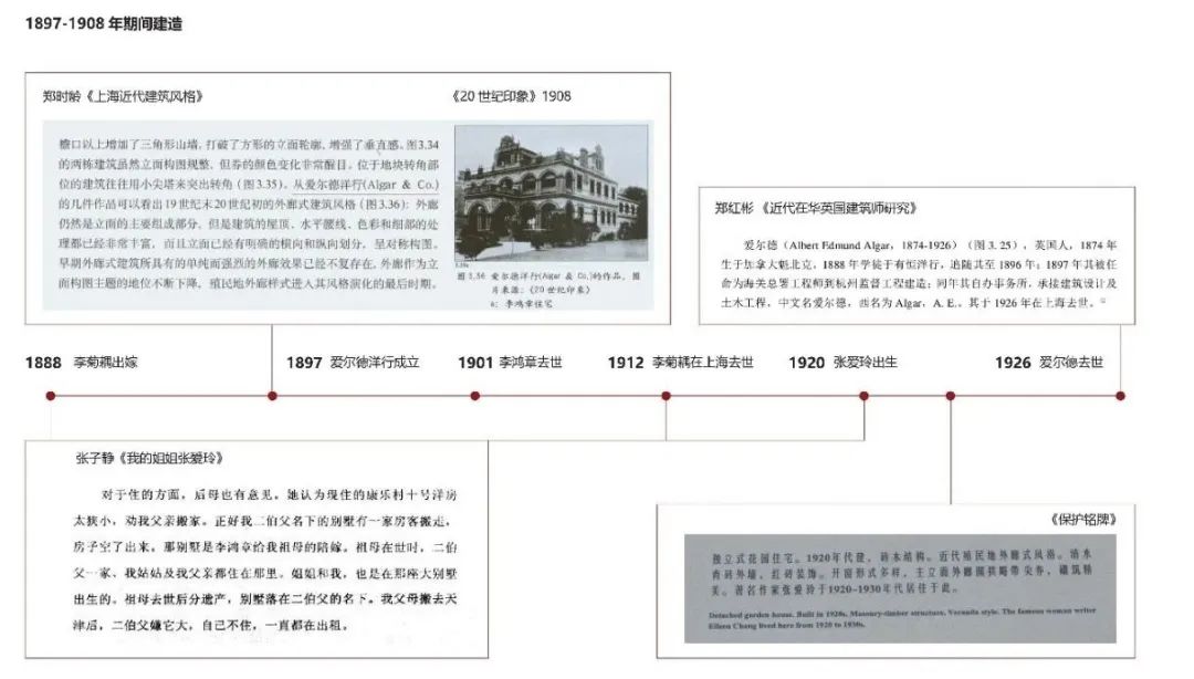 细读张爱玲故居——康定东路85号麦根路别墅保护修缮工程回顾