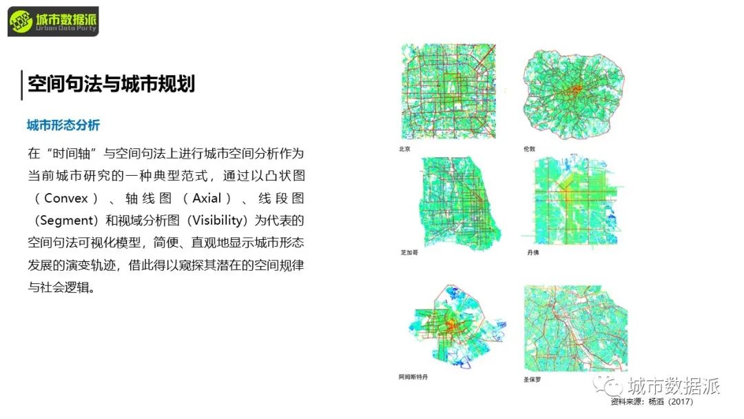 【今晚8点直播大咖讲座】作为城市语言的空间句法丨城市数据派
