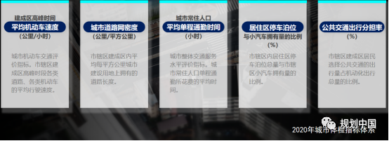 数字伴随——交通的智慧感知